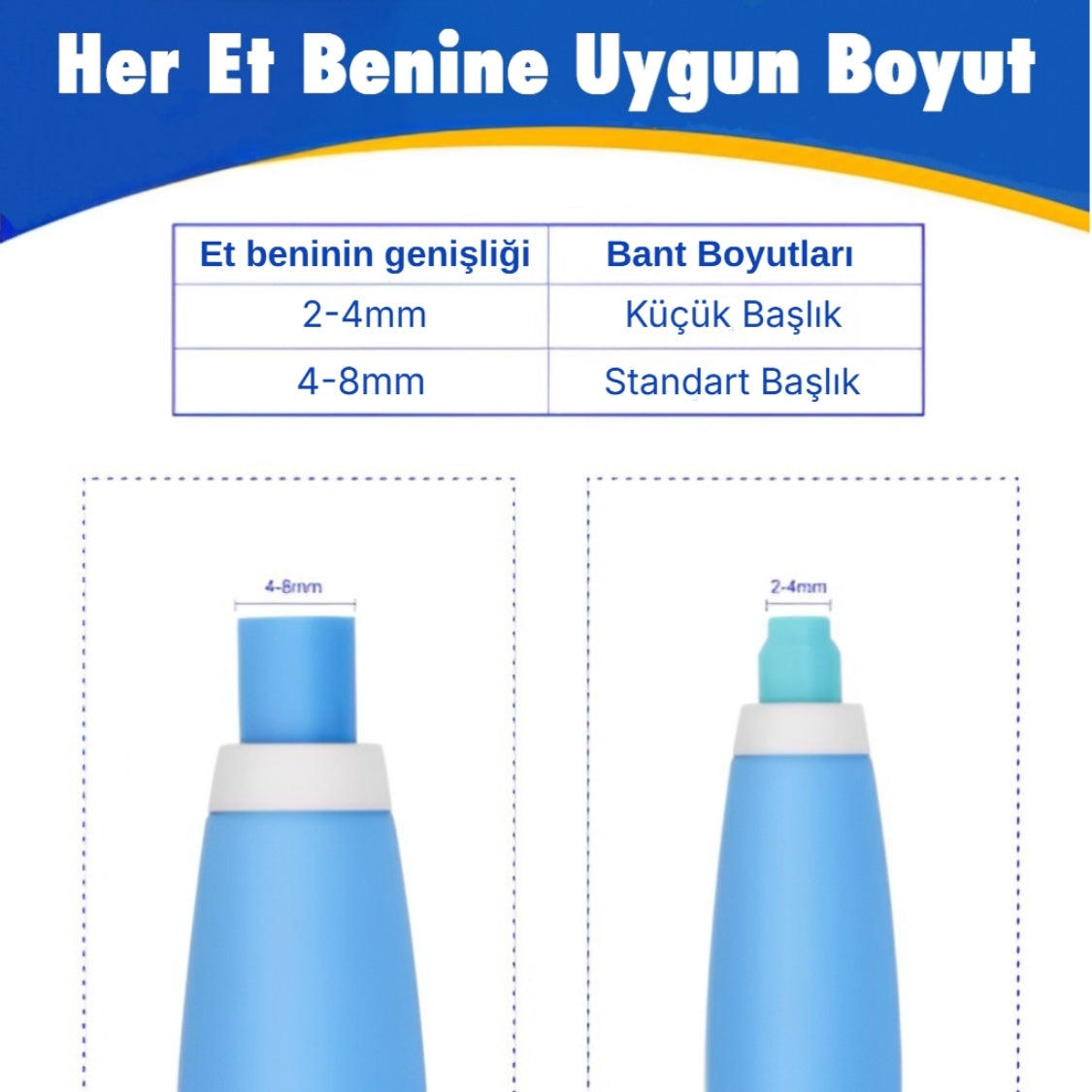 Novaten™ Et Beni ve Siğil Giderici Kit